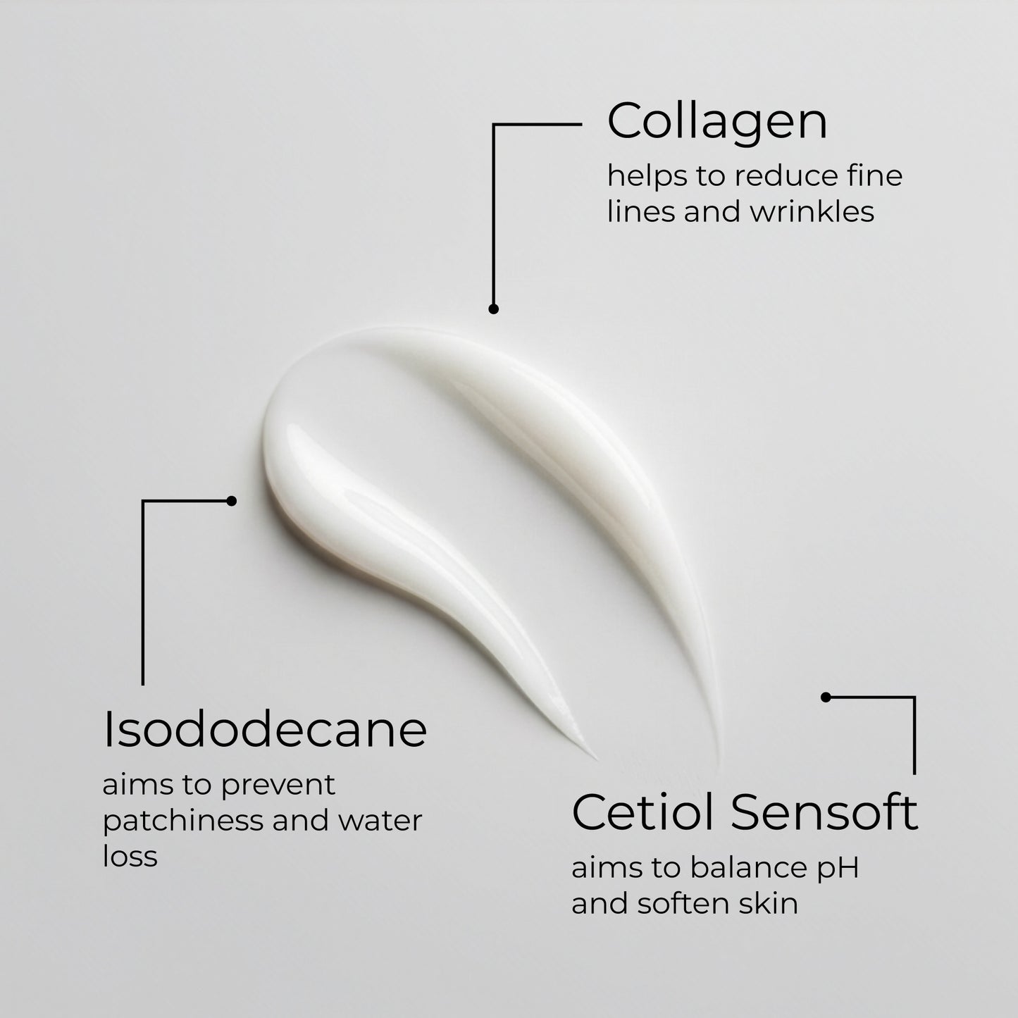 [Collagen + Isododecane] - Instant Perfecting Primer